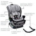 thumbnail image 3 of Britax Poplar S Convertible Car Seat, 2-in-1 Car Seat with Slim 17-Inch Design, ClickTight Technology, Glacier Graphite, 3 of 5