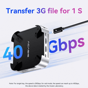 ACASIS Mac Mini M6 M4 Dock, 40Gbps Dual NVMe SSD Enclosure, Dual 4K Display