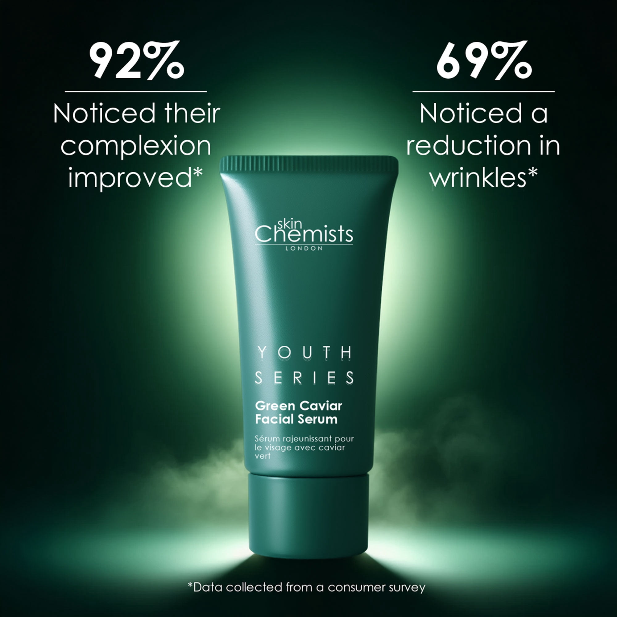 skinChemists Green Caviar Facial Serum for Hydration, Smooth Texture & Radiance – Lightweight Plumping Face Serum, 4.55 fl oz