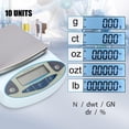 thumbnail image 4 of Balanza analítica digital Srora Lab Báscula 5000 g x 0,01 g, 4 of 8