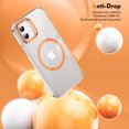 thumbnail image 6 of For iPhone 12 Pro / 12 6.1" Case,Compatible with MagSafe,Shockproof Military-Grade Protection,Magnetic Phone Case for iPhone 12 Pro / 12 6.1",Drop Proof Anti-Fingerprint Anti-Scratch Case,Orange, 6 of 9