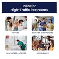 thumbnail image 6 of Waxed Receptacle Liners, 250 Count - Feminine Hygiene Waste Bags, 9.25 x 10.5 x 3.25 in, Leak-Proof Sanitary Disposal Bags for Public Restrooms, 6 of 6
