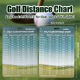 thumbnail image 2 of Tarjeta de tabla de distancias de golf ArlinaL de aluminio 13x9 cm, 2 of 5