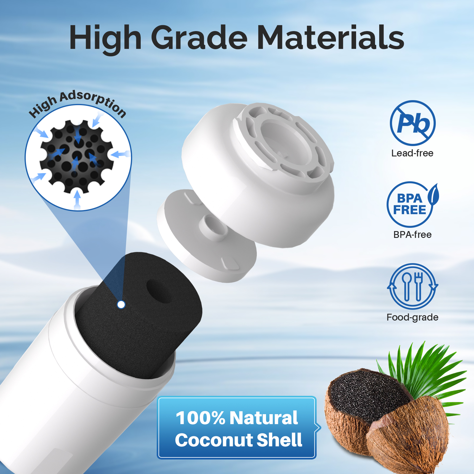 ICEPURE RWF0600A Refrigerator Water Filter Compatible for GE MWF, MWFINT, MWFA, HDX FMG-1, GSE25GSHECSS, 46-9991, GSH25JSDDSS, GSHS6LGBBHSS, PC75009, RWF1060,GSHS6HGDBCSS, 197D6321P006 3PACK