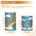 thumbnail image 6 of Yayeee Flameless Candles with Remote Flickering Battery Operated Multi Color Changing, Cowboy Pattern, 6 of 7