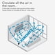 thumbnail image 4 of Ventilador circulador de aire para toda la habitación Vornado con 3 velocidades, 4 of 5