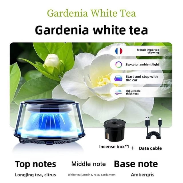 Smart Car Fragrance Diffuser Auto Freshener Cloud Mist With Exquisite Light Decorative Type-C Diffuser Rechargeable