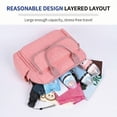 thumbnail image 5 of Diaper bag tote, baby travel bag, multi-functional diaper bag with 3 insulated pockets, wet and dry compartments, large capacity, crossbody travel maternity bag, lightweight shoulder bag (pink), 5 of 6