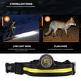 thumbnail image 4 of COB Bandeau Lumière, Interrupteur Inductif IPX4 Étanche XPG Détection Compact LED Phare pour le Camping, 4 of 8