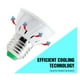 thumbnail image 5 of Lámpara de desinfección UV Seitruly E14 LED Luz germicida Esterilizador de lámpara UVC 110V 48LED-4W, 5 of 6