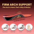 thumbnail image 2 of YWC-Arch Support Insoles for Plantar Fasciitis - Ultra Light High Arch Support Inserts - Orthotic Shoe Insole for Heel Pain, Flat Feet,Heel Spurs - Work Boot Insoles for Standing All Day (XS), 2 of 4