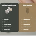 thumbnail image 5 of Mini Clip on Fan for Shirt & Waist, Portable Small Whirlwind Bladeless 3-Speed Silent Personal Mini USB Rechargeable Cooling Fans for Outdoor Hiking Camping Travel Workout, 5 of 7
