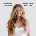 thumbnail image 5 of Laifen Swift Premium Hair Dryer, 110,000 RPM Ionic Blow Dryer, Bag & Attachments - White, 5 of 9