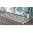 thumbnail image 3 of Rugs.com Jill Zarin Outdoor Collection Rug – 2' x 8' Runner Light Gray Flatweave Rug Perfect For Hallways, Entryways, 3 of 9