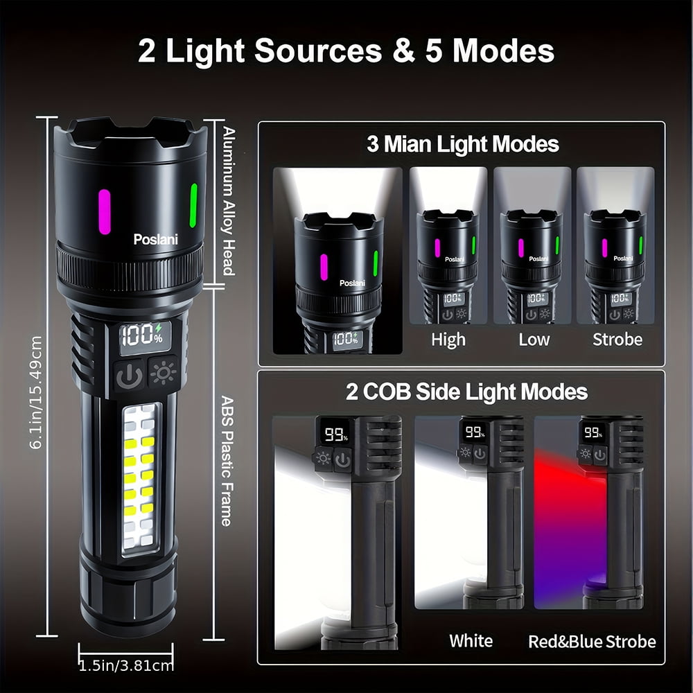 LITOM Rechargeable LED Flashlight 2 Pack, 2000lm & 3280ft Range, 7 Modes with COB Sidelight, 2000mAh 15H Runtime, IPX5 Waterproof, Type-C for Camping/Emergencies/Outdoor Activities