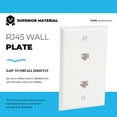 thumbnail image 7 of 1 Pack 2 Port Ethernet Wall Plate, Cat6 Female to Female Wall Jack RJ45 Inline Coupler W ma3084, 7 of 7