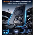 thumbnail image 3 of Funda de teléfono Temdan Magnetic compatible con iPhone 13 Pro Max, 3 of 7