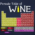 thumbnail image 3 of CafePress - Periodic Table Of Wine Women's Dark T Shirt - Women's Traditional Fit Dark T-Shirt, 3 of 4