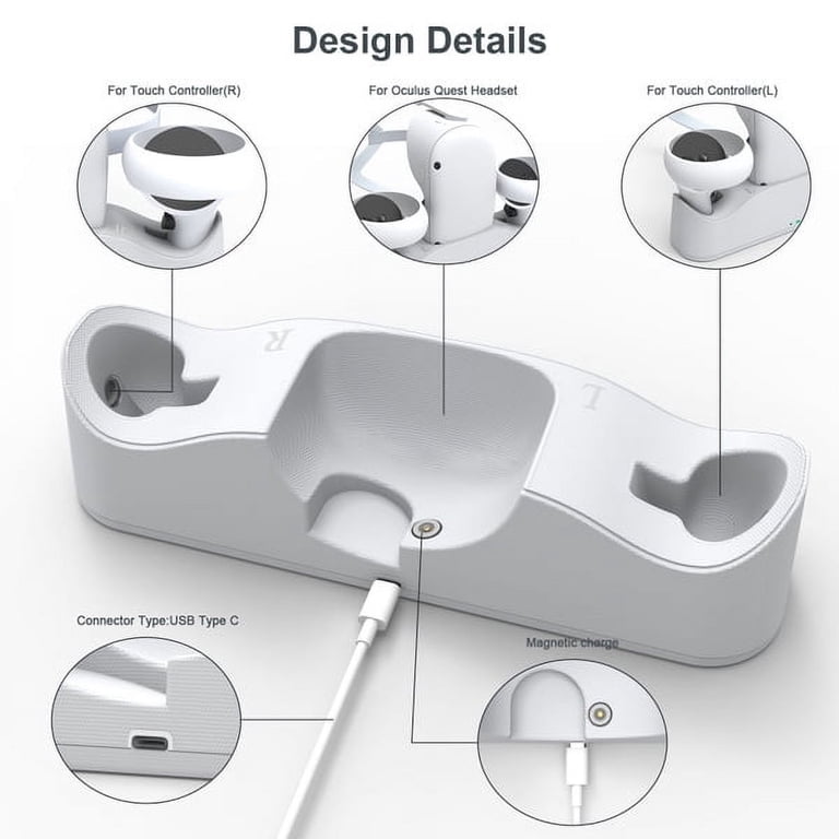 Oculus Quest 2 USB C Fast Charging Dock Set, All-in-One Controller