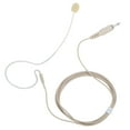thumbnail image 1 of Single Earhook Microphone,3.5MM Jack Single Earhook Microphone Earhook Microphonefor Karaoke Multi-Functional, 1 of 14