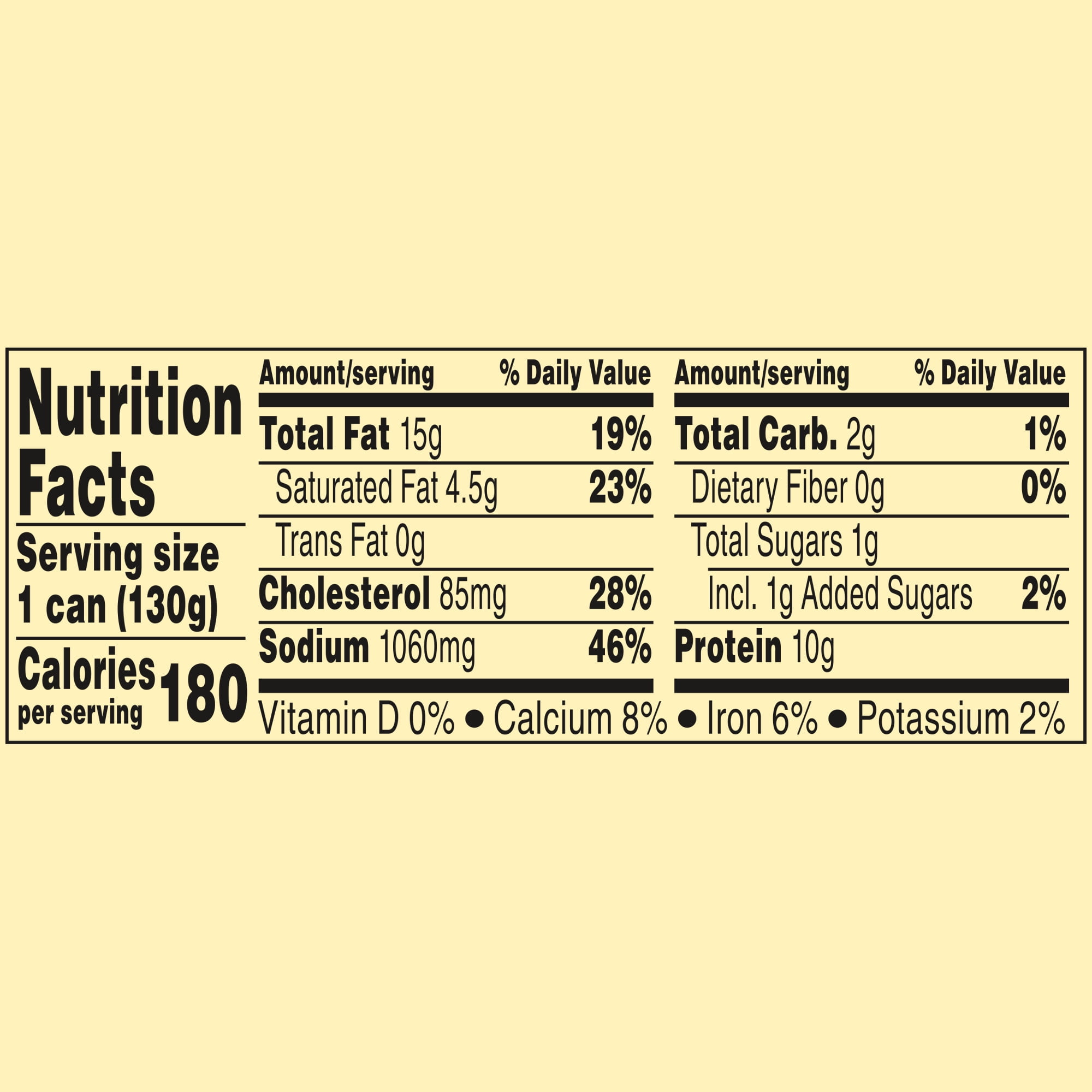 (2 pack) Libby's Chicken Vienna Sausage in Chicken Broth, 10g Protein Per Serving, Canned Sausage, 4.6 oz. Can