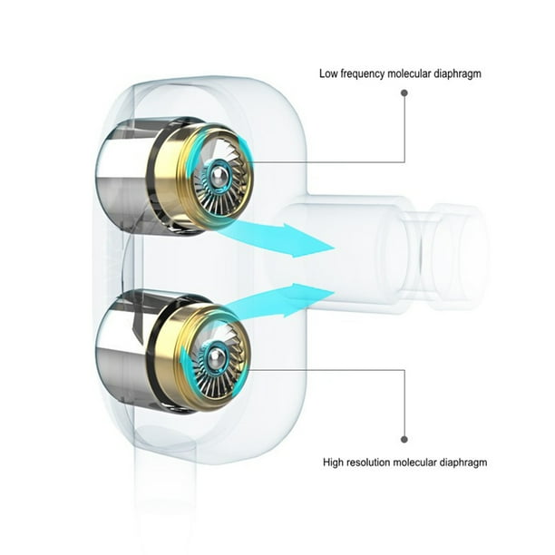 Tapones Para Los Oídos Audífonos intrauditivos A4 con conector de 35 mm ergonómicos con cable para teléfono (blanco)