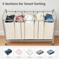 thumbnail image 6 of 5 Section Laundry Sorter, 5 Bins Rolling Separator Laundry Basket, Dirty Clothes Hamper Divider with Heavy Duty Rolling Lockable Wheels, Large Clothes Organizer Cart, Beige, 6 of 7