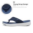 thumbnail image 3 of Sandalia DREAM PAIRS BREEZE-2 Navy con Soporte para el Arco 7.5, 3 of 6