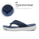 thumbnail image 3 of Sandalias DREAM PAIRS para Mujer, Chanclas Azul Marino Talla 11, 3 of 6