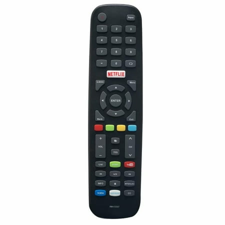 New RM-C3327 Remote Control for JVC Smart TV price history on PriceWatchPro