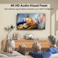 thumbnail image 2 of Real4K 80M 5.8GHZ Wireless -Compatible Transmitter and Receiver Extender for Laptop PC Camera Projector to TV, 2 of 5