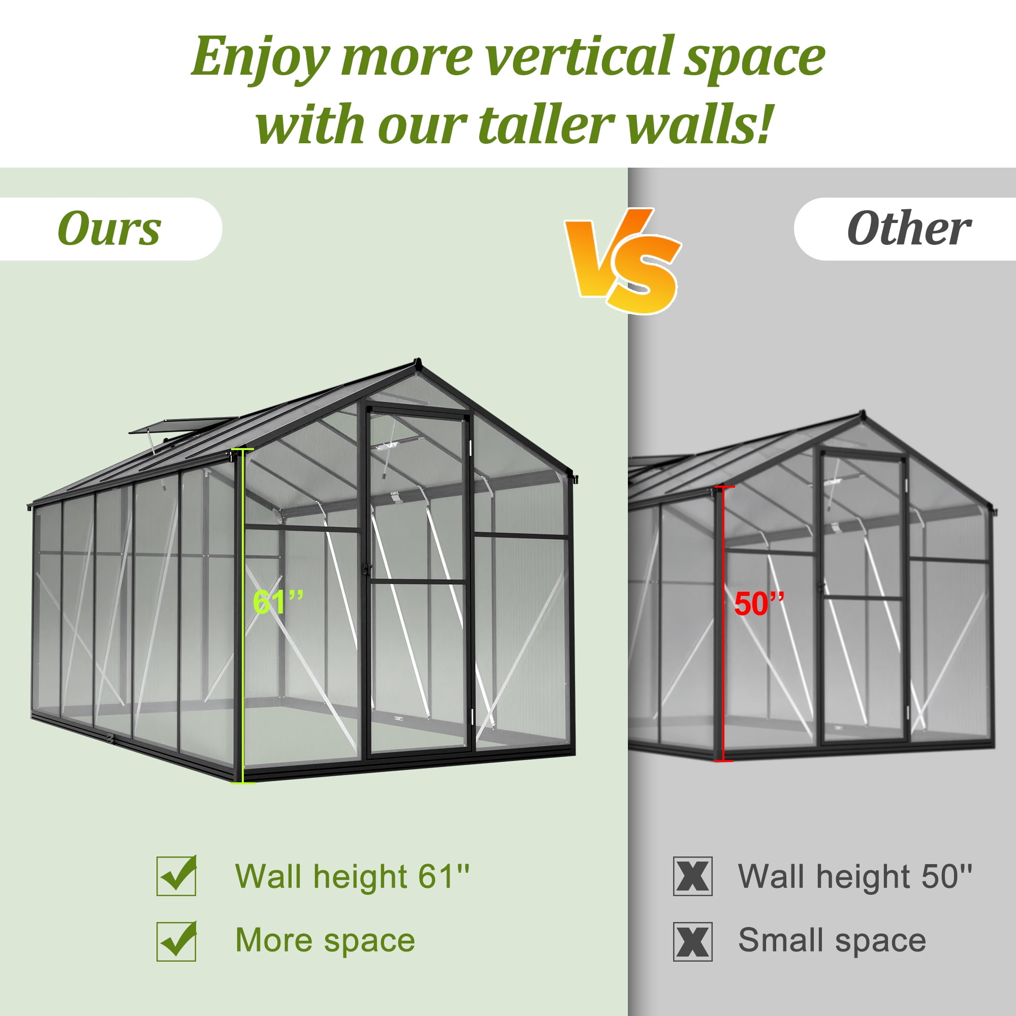 LZBEITEM 6'x10'x6.5' Walk-In Polycarbonate Greenhouse, Black Aluminum Frame, Adjustable Ventilation