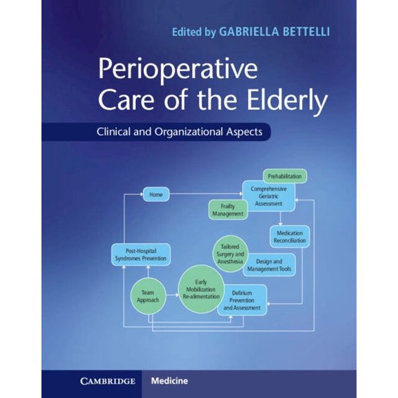 Perioperative Care of the Elderly: Clinical and Organizational Aspects, (Hardcover)
