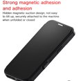 thumbnail image 2 of for iPhone 16e Magnetic Case, Compatible with Magsafe, Ultra Slim PU Leather Folio Flip Wallet Case with Card Slot & Transparent Back Cover for iPhone 16e, RFID Blocking, Purple, 2 of 8