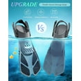 thumbnail image 4 of Aletas de snorkel Greatever, hebillas ajustables, tacón abierto, adulto, 4 of 7