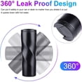thumbnail image 4 of Coffee Mug, 480ml Thermos Travel Mug, 4 of 4