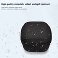thumbnail image 4 of Estuche para auriculares a prueba de golpes, impermeable, antipolvo para Beats Fit Pro X Kim Kardashian JShteea Nuevo, 4 of 9