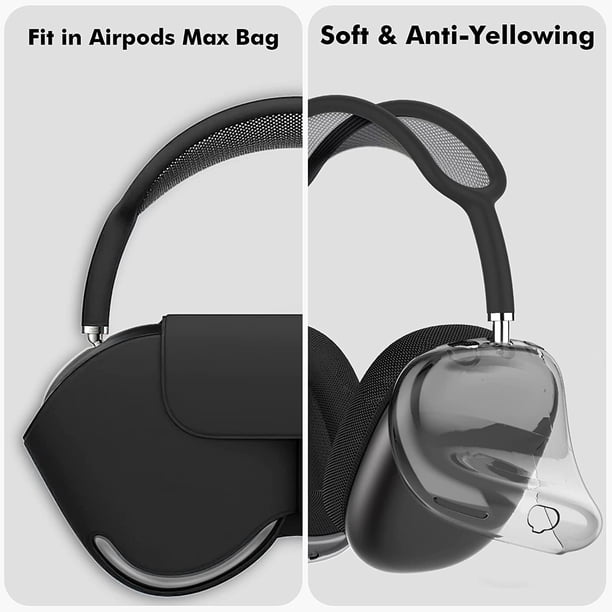 Clear Case for AirPods Max - Soft TPU - Fingerprint, Scratch and
