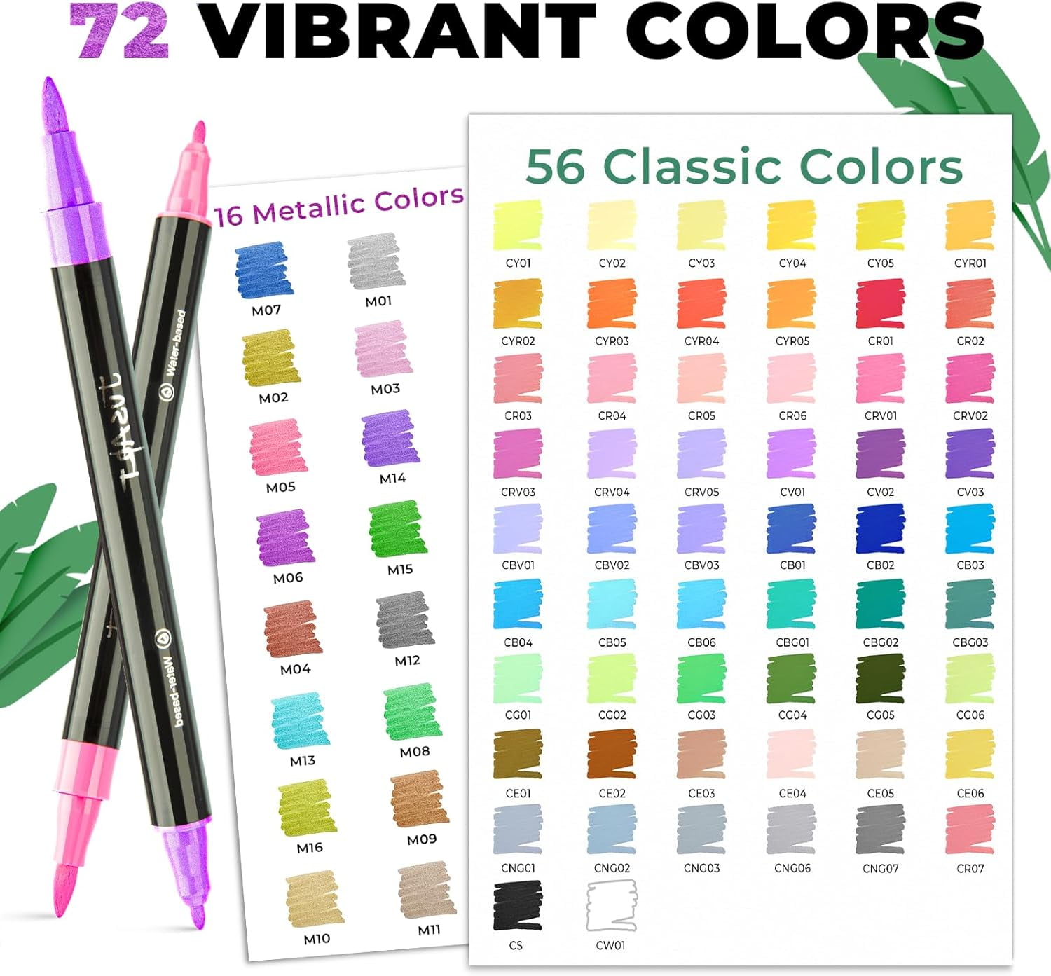 JusArt 72 Colors Acrylic Paint Markers Set with Canvas Bag, Dual Tips with Brush Tip & Fine Tip, No-Bleed, Waterproof, Non-Toxic & Odorless Adult Paint Pens for Rock, Egg, Wood, fabric, Glass, DIY