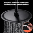 thumbnail image 4 of BIMZUC 8‑Inch Ultra‑Thin Stainless Steel Rainfall Shower Head – Black, Wall‑Mounted, Full‑Coverage Waterfall Design, 4 of 5