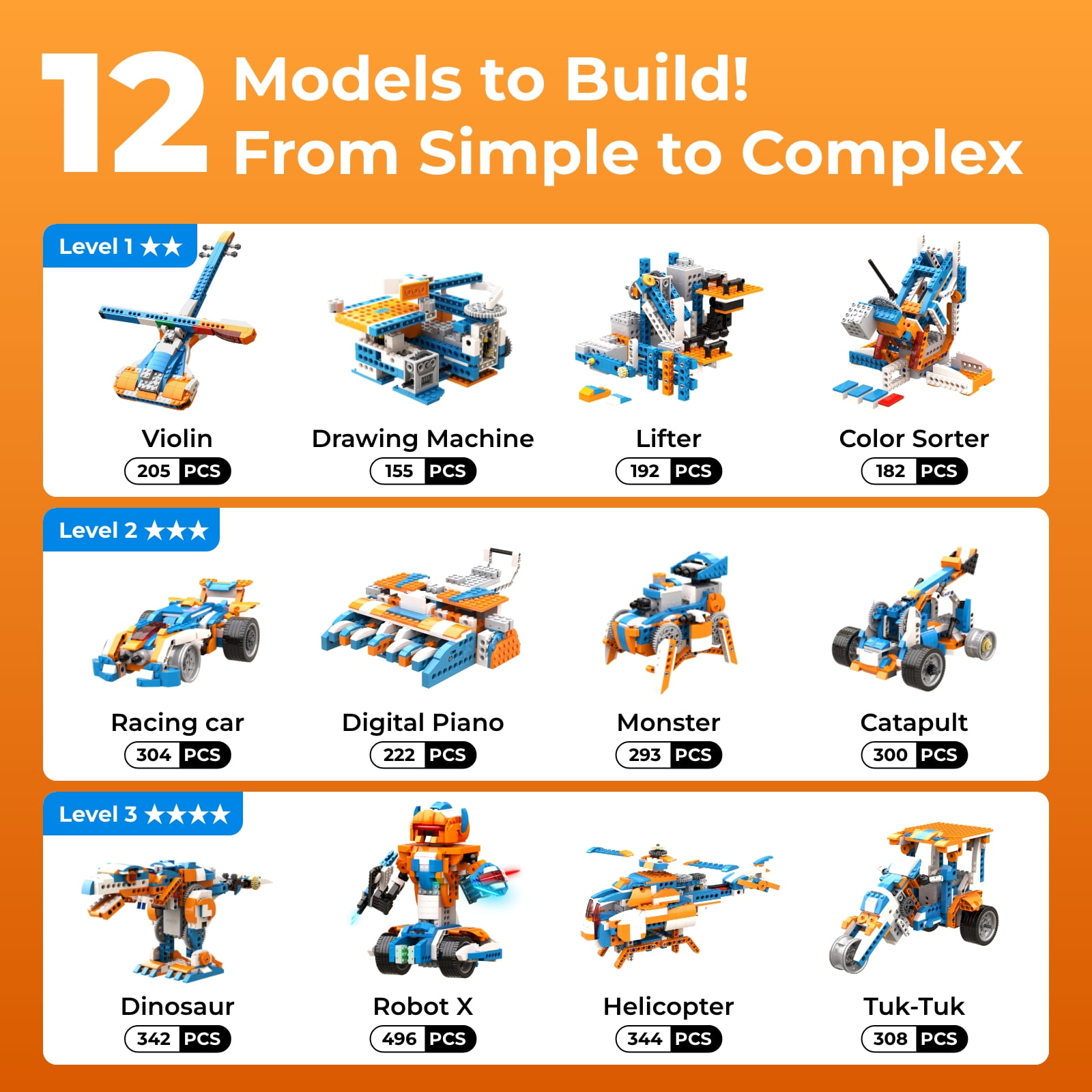 Apitor Robot X Robot Building Kit, 12-in-1 Programmable Remote App-Controlled Car Coding Set, STEM Educational Birthday Gifts for Boys Girls Kids Aged 8-12 (600 Pieces)