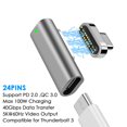 USB C Adapter 24Pins Type C Connector For Thunderbolt 3 PD