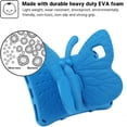 thumbnail image 5 of Dteck Kids Case for Lenovo Tab M11 11-inch TB330FU TB330XU 2024,Cute Butterfly Case with Stand Light Weight EVA Rugged Shockproof Kids Friendly Cover for Lenovo Tab M11 2024,Blue, 5 of 9