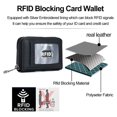 thumbnail image 4 of Leather Credit Card Wallet Accordion Zipper Rfid Credit Card Holder Small Coin Purse with ID Window, 4 of 6