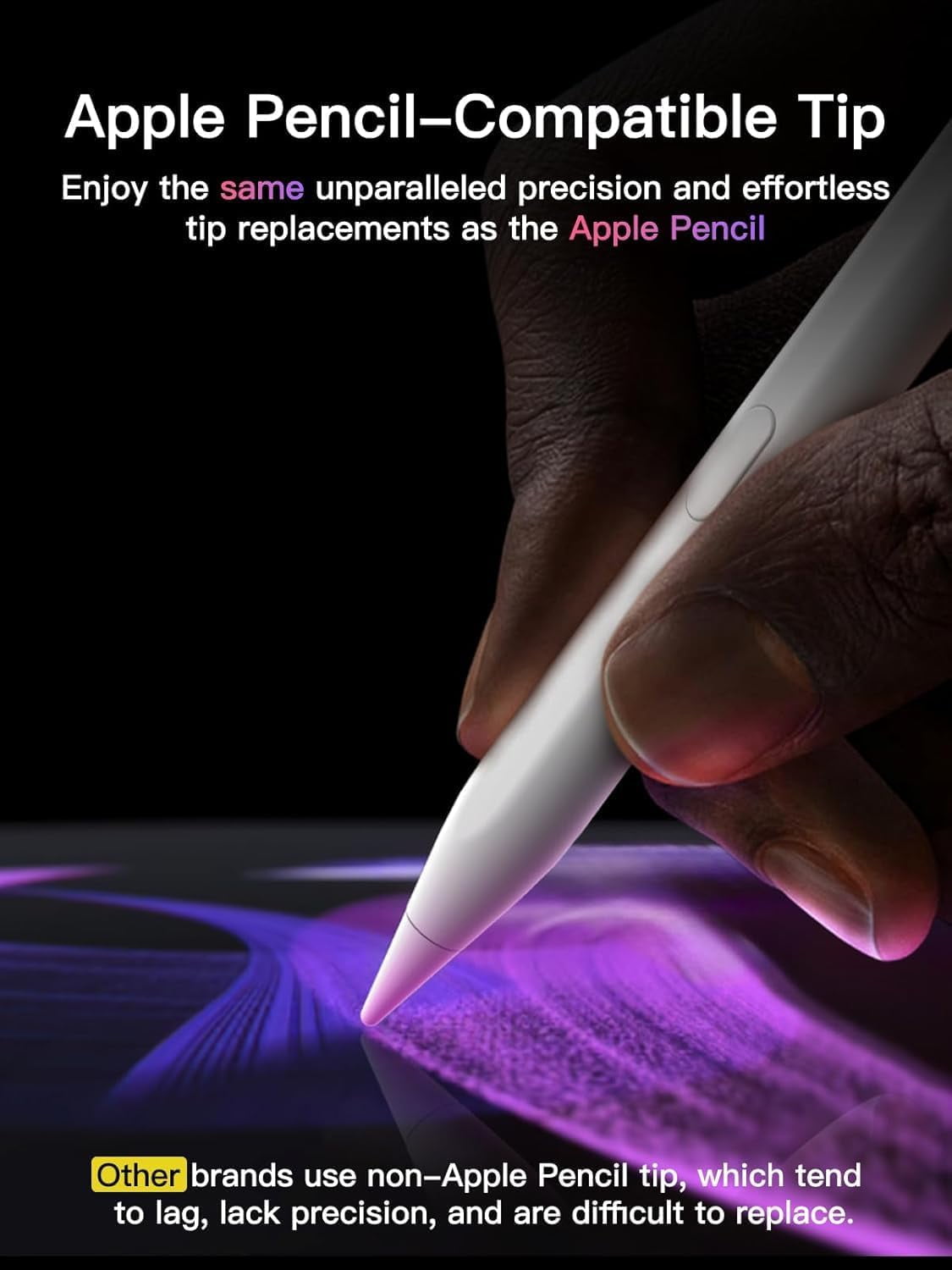 Stylus Pen for iPad 2018-2026, USB-C Fast Charging Pencil, Pixel-Perfect Tilt Sensitivity for iPad 11/10/9/8/7/6/A16, Mini 7/6/5, Air M4/M3/M2 11"/13"/5/4/3, Pro M5/M4 13"/12.9″/11″