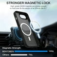 thumbnail image 2 of DOMAVER Magnetic iPhone 16e Case (6.1") - Slim Fit Matte Translucent Cover | MagSafe Compatible | Shockproof Anti-Yellowing | Black, 2 of 8