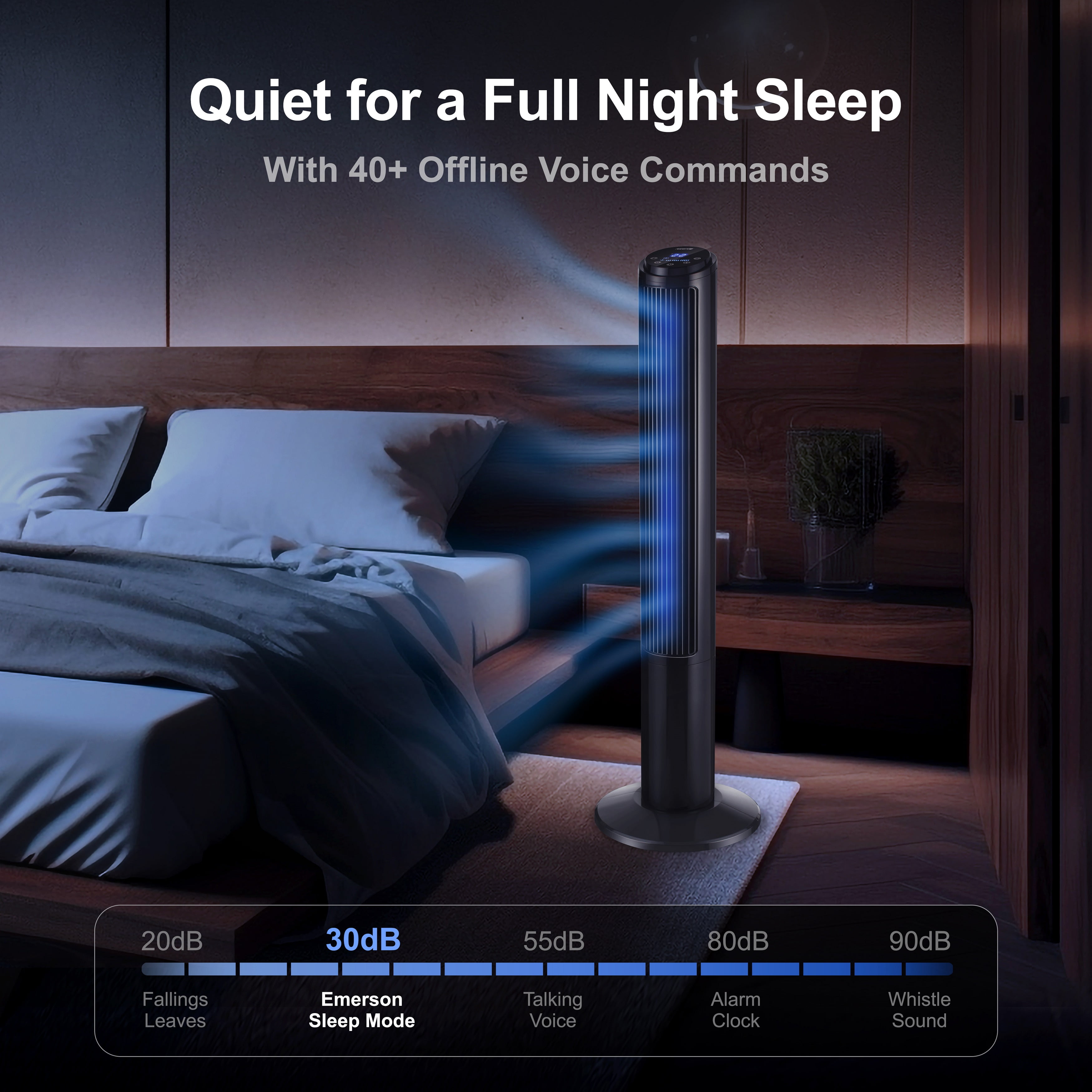 Emerson SmartVoice 40” Tower Fan – Offline Voice Control, Max Privacy, No App and Wifi