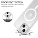 thumbnail image 2 of Funda BENTOBEN para iPhone 15 6.1 con MagSafe White, 2 of 8