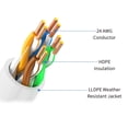 thumbnail image 3 of CENTROPOWER Cables Cable de conexión de red Ethernet Cat5e, cable de Internet blanco de 100 pies para módem, enrutador, PC, consolas de TV, Internet de alta velocidad, 3 of 5