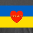 thumbnail image 3 of CafePress - National Flag Of ??????? / Ukraine High Qu T Shirt - Mens Comfort Colors Shirt, 3 of 5